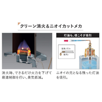 コロナ FH-VX5723BY(W) 木造15畳 コンクリート20畳まで 石油ファン