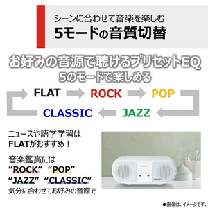 東芝 CDラジオ ホワイト TY-ANC1(W)-イメージ9