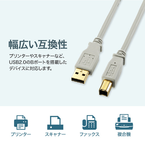 サンワサプライ USB2．0ケーブル(1m) KU20-1HK2-イメージ4
