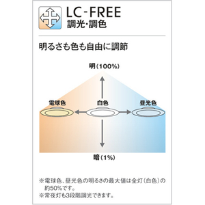 オーデリック ～8畳用 LEDシーリングライト SH8281LDR-イメージ3