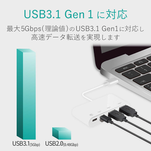 エレコム USB Type-Cコネクタ搭載USBハブ(PD対応) ホワイト U3HC-A423P5WH-イメージ4