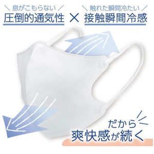 ヨコイ ひんやり爽快マスク SuuU 30枚入 FC738YN-イメージ2