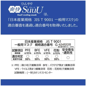 ヨコイ ひんやり爽快マスク SuuU 30枚入 FC738YN-イメージ6