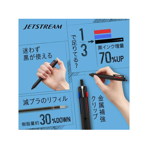 三菱鉛筆 ジェットストリーム3色 0.5 ベリーピンク 10本 FCV2977-SXE350705.35-イメージ3
