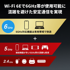 バッファロー 無線LAN親機11ax/ac/n/a/g/b4803+4803+1147Mbps AirStation チタニウムグレー WXR11000XE12-イメージ3