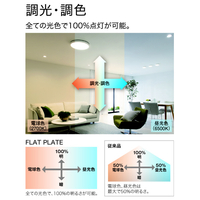 オーデリック SH8282LDR ～8畳用 LEDシーリングライト |エディオン公式通販
