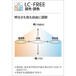 オーデリック ～12畳用 LEDシーリングライト SH8284LDR-イメージ3