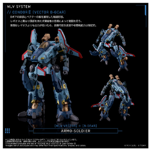 タカラトミー トイライズ MLV ベクター Bギア “コンドルII” ﾄｲﾗｲｽﾞMLVﾍﾞｸﾀ-Bｷﾞｱｺﾝﾄﾞﾙ2-イメージ10