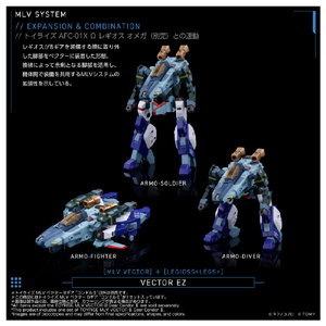 タカラトミー トイライズ MLV ベクター Bギア “コンドルII” ﾄｲﾗｲｽﾞMLVﾍﾞｸﾀ-Bｷﾞｱｺﾝﾄﾞﾙ2-イメージ6