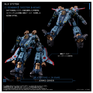 タカラトミー トイライズ MLV ベクター Bギア “コンドルII” ﾄｲﾗｲｽﾞMLVﾍﾞｸﾀ-Bｷﾞｱｺﾝﾄﾞﾙ2-イメージ8