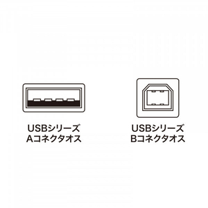 サンワサプライ USB2.0ケーブル(5m) KU20-5K2-イメージ2