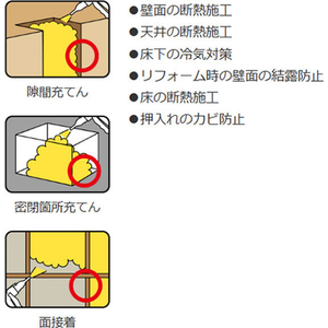 エスコ 724g 発泡ウレタンフォーム(二液性 クリーム色) FCJ667M-EA930TB-2B-イメージ5