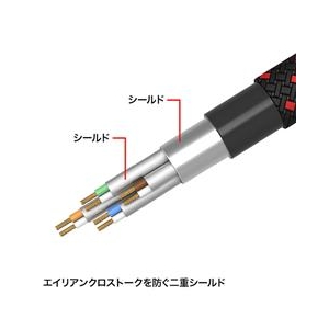 サンワサプライ つめ折れ防止カテゴリ7細径メッシュLANケーブル(2m) ブラック＆レッド KB-T7ME-02BKR-イメージ2
