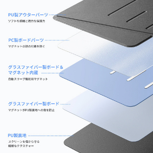 ESR iPad Air(M3/M2/第5/4世代)用Flip ペンホルダー付きハイブリッドケース スカイブルー ES27661-イメージ11