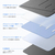 ESR iPad Air(M3/M2/第5/4世代)用Flip ペンホルダー付きハイブリッドケース スカイブルー ES27661-イメージ11