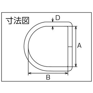 トラスコ中山 Dリンク ステンレス製 5×45mm 2個入 FC134EZ-3009289-イメージ3