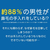 フィリップス ノーズエチケットカッター NT565016-イメージ8