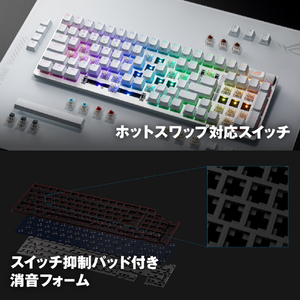 ASUS ROG Strix Scope II 96 Wireless ゲーミングキーボード White SCOPE296WLWHTNXSWUSABS-イメージ10