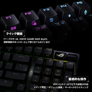 ASUS ROG Strix Scope II 96 Wireless ゲーミングキーボード White SCOPE296WLWHTNXSWUSABS-イメージ12
