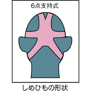 シゲマツ 取替え式防じんマスク　ＤＲ１８５Ｌ４Ｎ－１（１１６６２） DR185L4N-1-イメージ2