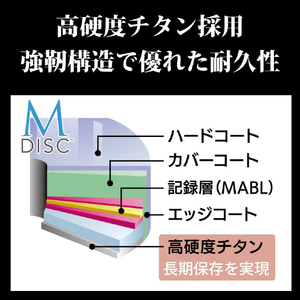 Verbatim 長期保存 M-DISC データ用BD-R DL 1回記録用 1-6倍速 50GB 5枚 DBR50RMDP5V2-イメージ4
