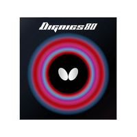 バタフライ ディグニクス80 FCD206K-06050-278-2.1