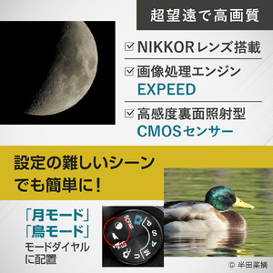 ニコン コンパクトデジタルカメラ COOLPIX P1100 COOLPIX P1100-イメージ5