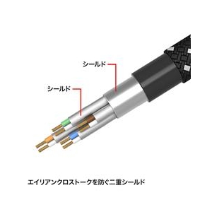 サンワサプライ つめ折れ防止カテゴリ7細径メッシュLANケーブル(3m) ブラック＆ホワイト KB-T7ME-03BKW-イメージ2