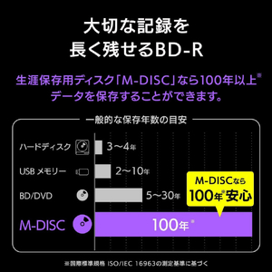 Verbatim 長期保存 M-DISC データ用BD-R XL 1回記録用 2-4倍速 100GB 5枚 DBR100YMDP5V2-イメージ3