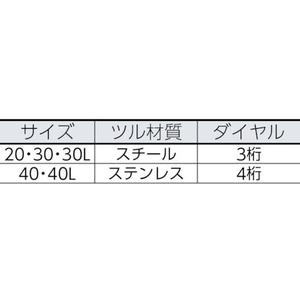 清水 チェンジロックツル長30mm FC551ET-2826968-イメージ2