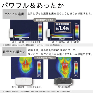 ダイニチ 1200W 480ml/h 4Lタンク 加湿セラミックファンヒーター e angle select ホワイト EF-H1200TE5-W-イメージ3