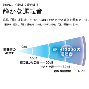 ダイニチ 1200W 480ml/h 4Lタンク 加湿セラミックファンヒーター e angle select ホワイト EF-H1200TE5-W-イメージ5