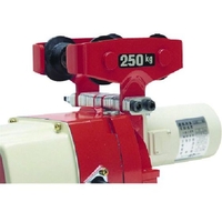 キトー ミニトロリ TMH形 定格荷重250kg FC365HK-4854420