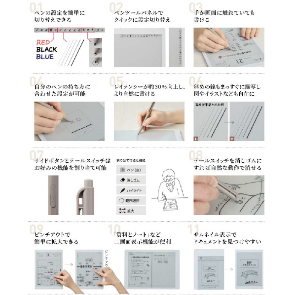 富士通 QUADERNO(Gen．2) A5サイズ 電子ペーパー サテンホワイト FMVDP51 スタイラスペン クアデルノ 保存操作は必要なし が進化 Type 1以前は非対応 14/10 iOS Android 8以降 Google Pixel 3/3 タブレット非対応 ファイル Wi Fi