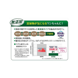 ライオン PETKISS ワンちゃんの歯みがきおやつ 無添加ササミチップス さつまいも入り 30g FCB2756-PFDTWMC-イメージ4