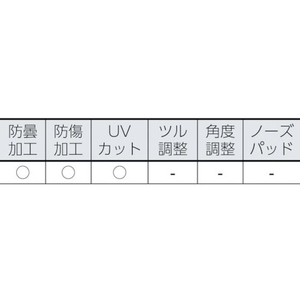 uvex UVEX/一眼型保護メガネ スーパーフィットETC(強防曇コーティング) FC043AA-8190794-イメージ2