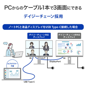 I・Oデータ USB Type-C搭載 23．8型液晶ディスプレイ BizCrysta LCD-C243SMB-F-イメージ6