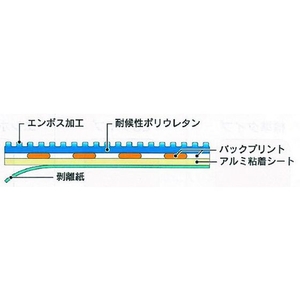日東エルマテリアル 日東エルマテ/路面標示ノンスリップシート(高耐久) 撮影禁止F 撮影禁止 FC123HN-1602628-イメージ2