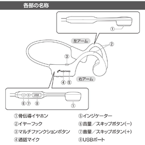 オーム電機 骨伝導イヤフォン AudioComm HP-BC110N-イメージ3