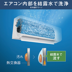 ダイキン 「工事代金別」 14畳 フィルター自動清掃 エアコン e angle select Fシリーズ ATF40APE6-WS-イメージ12