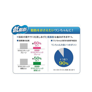 ライオン PETKISS ワンちゃんの歯みがきおやつ 低脂肪ササミスティック 野菜入り 60g FCB2758-PFDTWTV-イメージ5