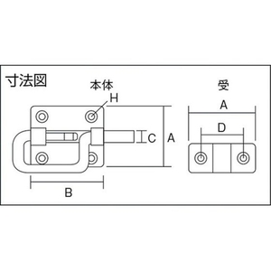 トラスコ中山 Pラッチセット ステンレス製 FC043FE-3001652-イメージ3