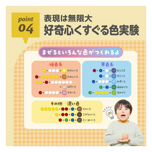 エジソン販売 シリコンねんどスイーツキッ ｼﾘｺﾝﾈﾝﾄﾞﾜｸﾜｸｽｲ-ﾂｷﾂﾄ-イメージ10