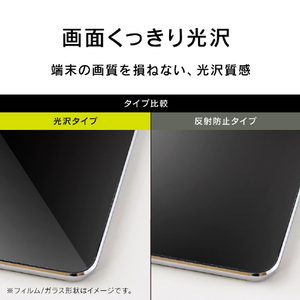 トリニティ iPad(第9世代/第8世代/第7世代)/iPad Air(第3世代)/iPad Pro 10．5インチ用液晶保護強化ガラス TR-IPD1910H-GL-BCCC-イメージ3