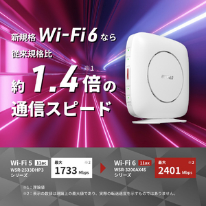 バッファロー 無線LAN 親機11ax/ac/n/a/g/b 2401+800Mbps ブラック WSR3200AX4SBK-イメージ3