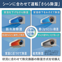 ダイキン ATR40APE6-WS 14畳 フィルター自動清掃 省エネハイパワー
