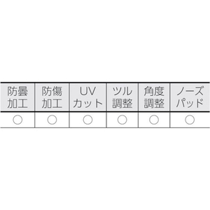 トラスコ中山 二眼型保護メガネ 透明 FC134FB-3012531-イメージ4