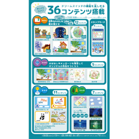 セガフェイブ ﾄﾞﾘ-ﾑｽｲﾂﾁﾍﾞ-ｼﾂｸｾﾂﾄ DREAM SWITCH(ドリームスイッチ