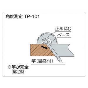 トラスコ中山 プロトラクター シルバー仕上げ 竿全長304mm FC783JW-2297159-イメージ2