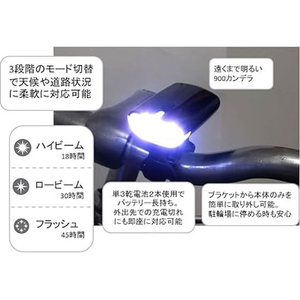 トップ LYNX TOURING 2LEDヘッドライト LX-120P BLACK FCJ579U-LX-120PBK-イメージ2